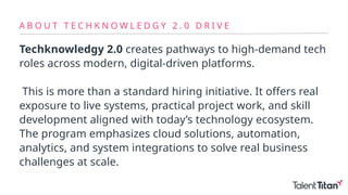 Techknowledgy 2.0 Hiring for Quality Engineer roles.pptx