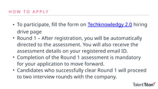 Techknowledgy 2.0 Hiring for Quality Engineer roles.pptx