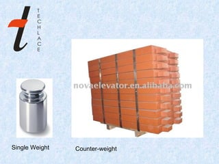 Counter-weight Single Weight 
