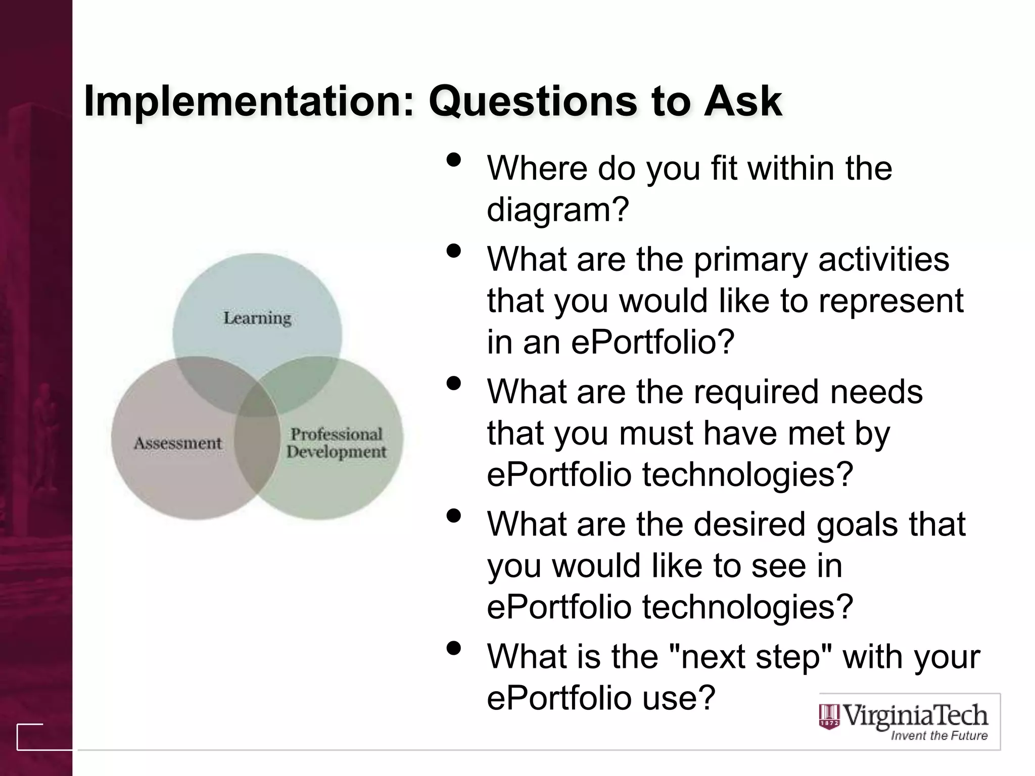 Implementation: Questions to Ask
• Where do you fit within the
diagram?
• What are the primary activities
that you would like to represent
in an ePortfolio?
• What are the required needs
that you must have met by
ePortfolio technologies?
• What are the desired goals that
you would like to see in
ePortfolio technologies?
• What is the "next step" with your
ePortfolio use?
 