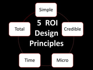 What: Return on InvestmentAn analysis that looks at the benefits, costs, and value of a technology initiative over time.