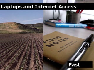 FutureInvesting in a Video Conferencing System