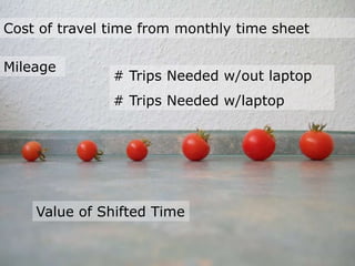 How much time will staff members save with laptops?  How does access to technology and information improve services to client?Laptop Project Pilot