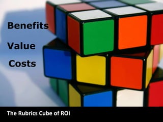 Objective 2:  Provide a methodology for analyzing the return on investment of technology that includes both quantitative and qualitative outcomes