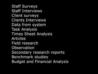 You may need to collect data …