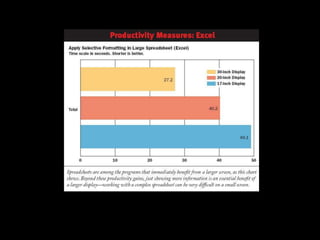 May 11th Slides:  NTEN Leadership