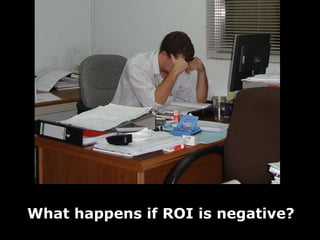 What happens if ROI is negative?