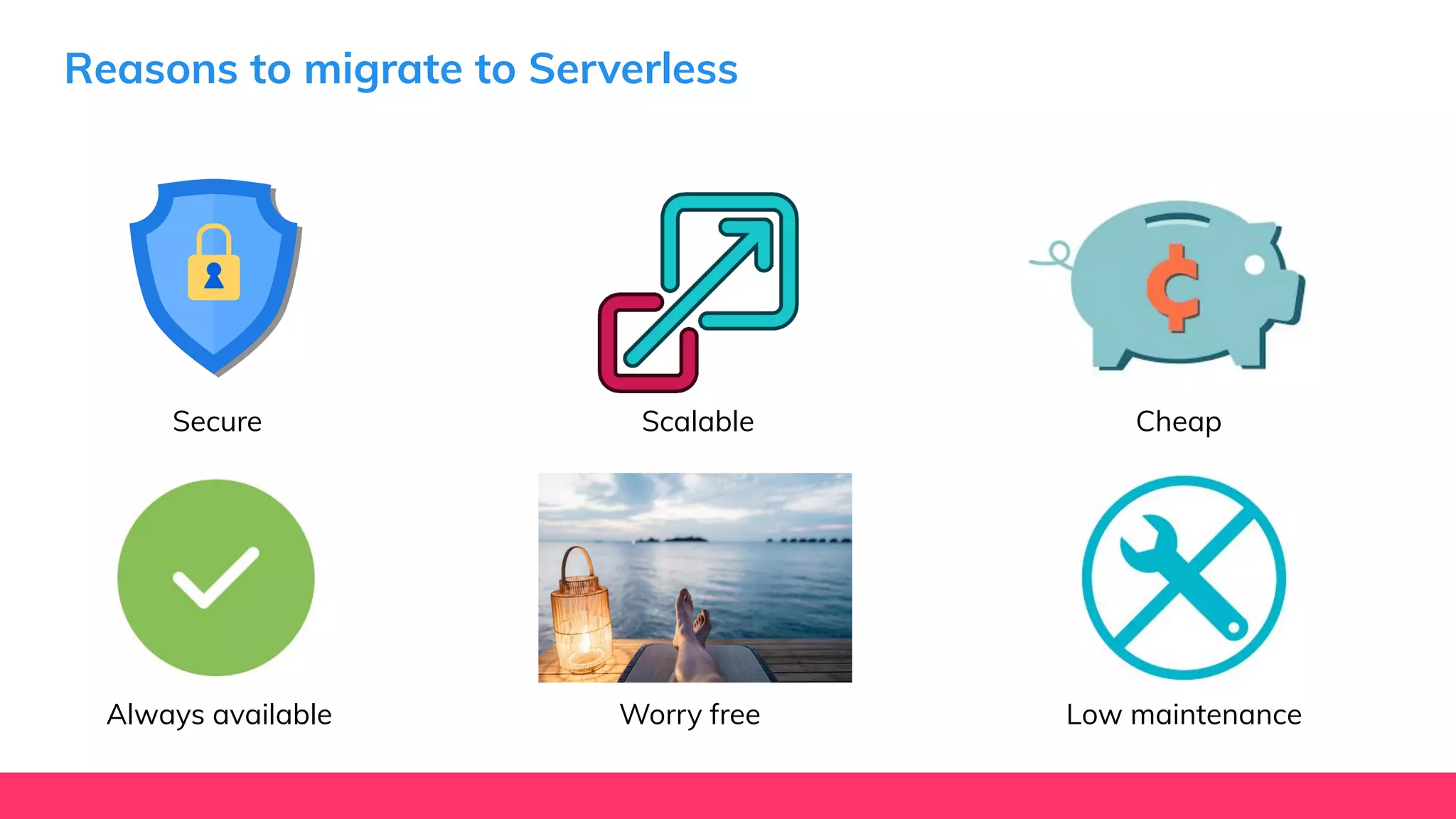 Reasons to migrate to Serverless
Secure Scalable Cheap
Always available Worry free Low maintenance
 