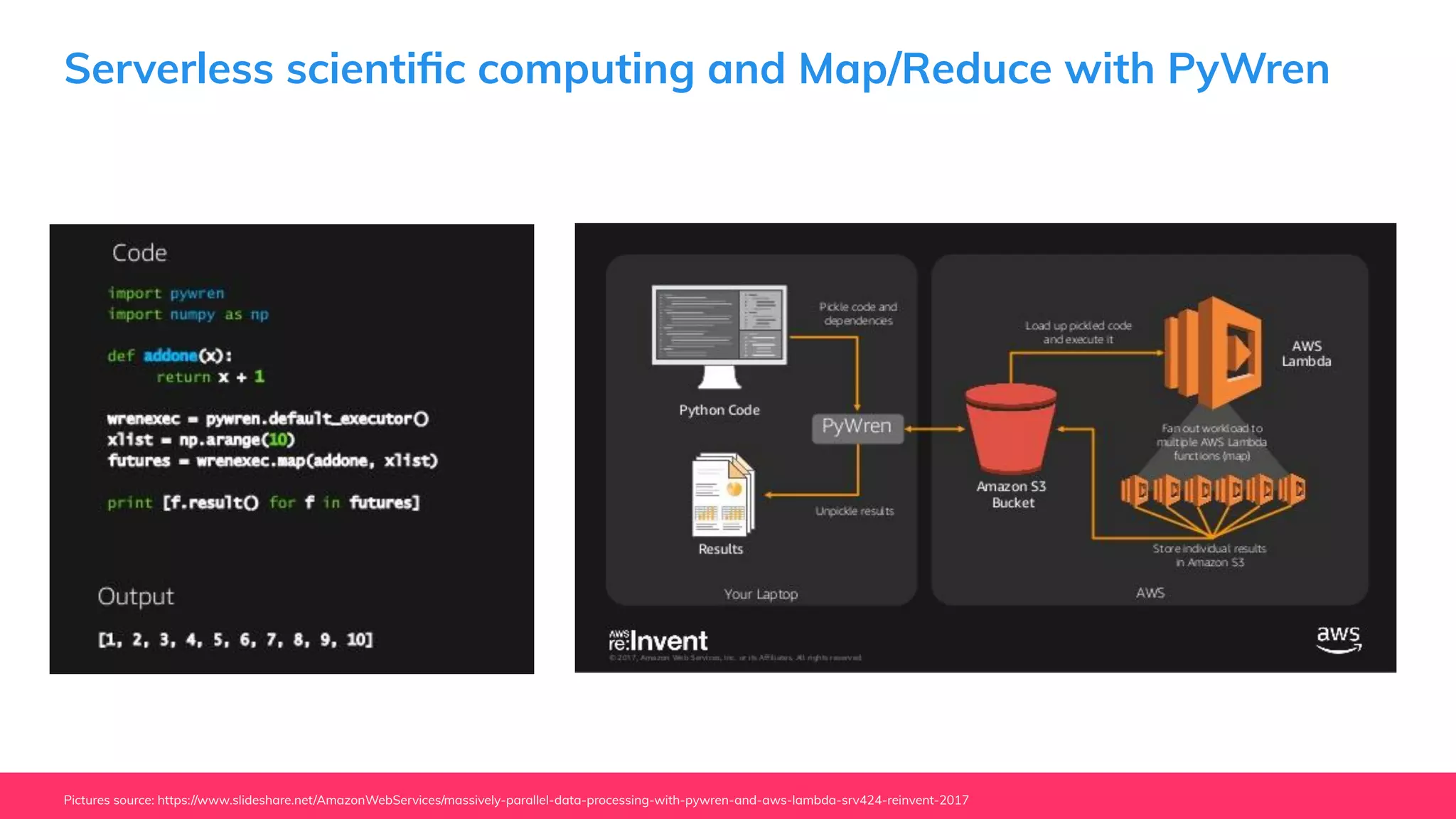 Serverless scientiﬁc computing and Map/Reduce with PyWren
Pictures source: https://www.slideshare.net/AmazonWebServices/massively-parallel-data-processing-with-pywren-and-aws-lambda-srv424-reinvent-2017
 