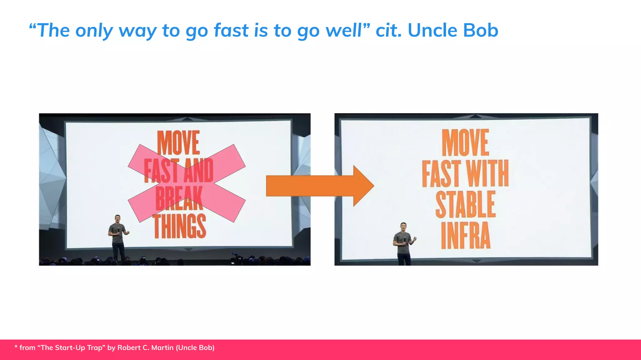 * from “The Start-Up Trap” by Robert C. Martin (Uncle Bob)
“The only way to go fast is to go well” cit. Uncle Bob
 