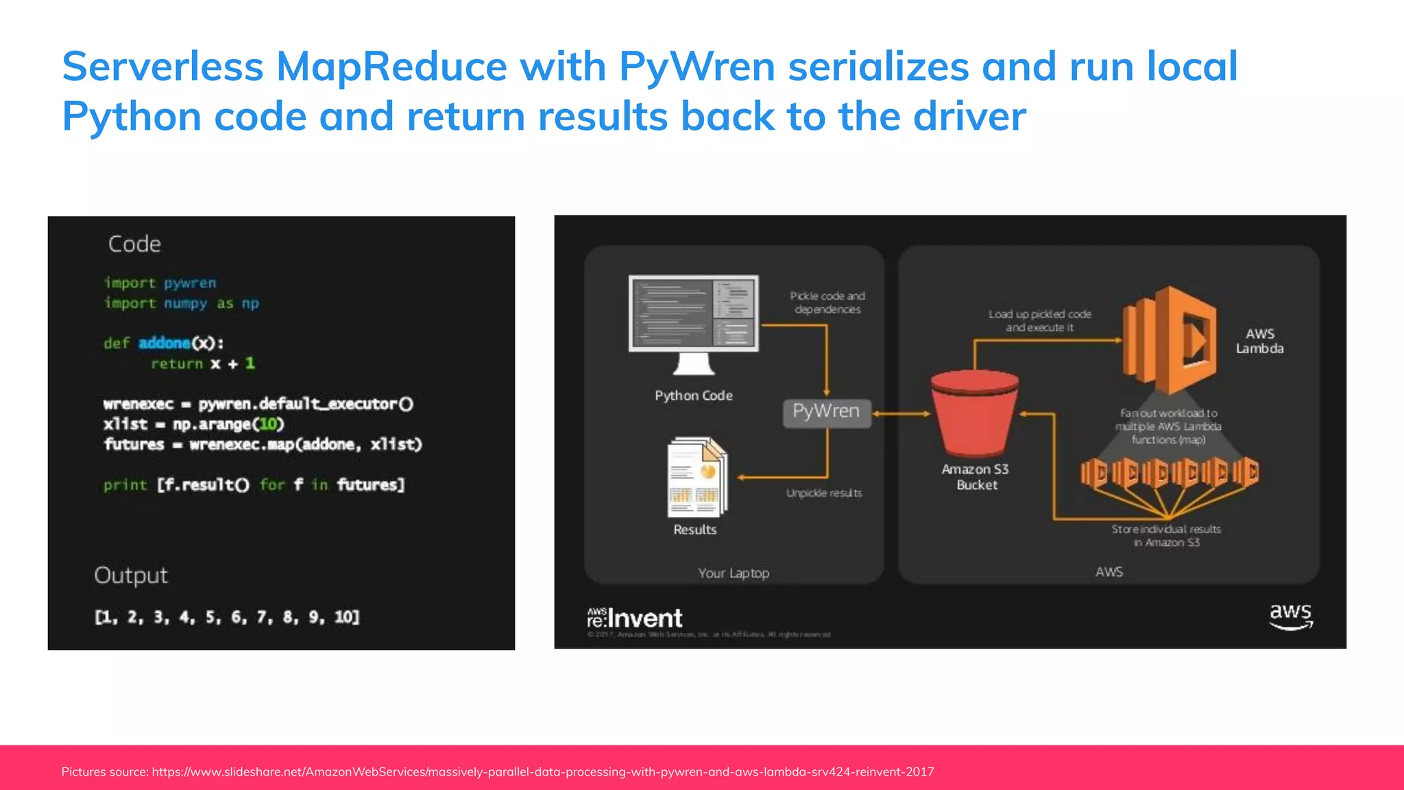 Serverless MapReduce with PyWren serializes and run local
Python code and return results back to the driver
Pictures source: https://www.slideshare.net/AmazonWebServices/massively-parallel-data-processing-with-pywren-and-aws-lambda-srv424-reinvent-2017
 