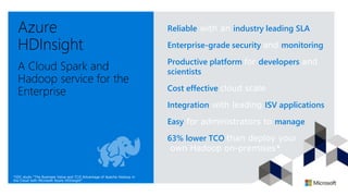 Azure
HDInsight
A Cloud Spark and
Hadoop service for the
Enterprise
Reliable with an industry leading SLA
Enterprise-grade security and monitoring
Productive platform for developers and
scientists
Cost effective cloud scale
Integration with leading ISV applications
Easy for administrators to manage
63% lower TCO than deploy your
own Hadoop on-premises*
*IDC study “The Business Value and TCO Advantage of Apache Hadoop in
the Cloud with Microsoft Azure HDInsight”
 