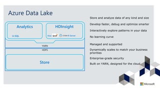 Azure Data Lake
YARN
U-SQL
Analytics HDInsight
Hive R Server
HDFS
Store
Store and analyze data of any kind and size
Develop faster, debug and optimize smarter
Interactively explore patterns in your data
No learning curve
Managed and supported
Dynamically scales to match your business
priorities
Enterprise-grade security
Built on YARN, designed for the cloud
 