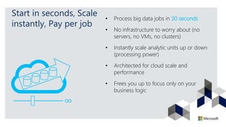 Start in seconds, Scale
instantly, Pay per job
• Process big data jobs in 30 seconds
• No infrastructure to worry about (no
servers, no VMs, no clusters)
• Instantly scale analytic units up or down
(processing power)
• Architected for cloud scale and
performance
• Frees you up to focus only on your
business logic
 