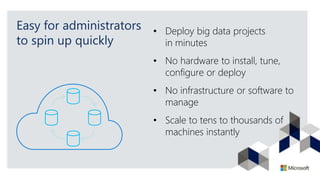 Easy for administrators
to spin up quickly
• Deploy big data projects
in minutes
• No hardware to install, tune,
configure or deploy
• No infrastructure or software to
manage
• Scale to tens to thousands of
machines instantly
 
