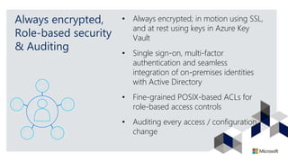 Always encrypted,
Role-based security
& Auditing
• Always encrypted; in motion using SSL,
and at rest using keys in Azure Key
Vault
• Single sign-on, multi-factor
authentication and seamless
integration of on-premises identities
with Active Directory
• Fine-grained POSIX-based ACLs for
role-based access controls
• Auditing every access / configuration
change
 