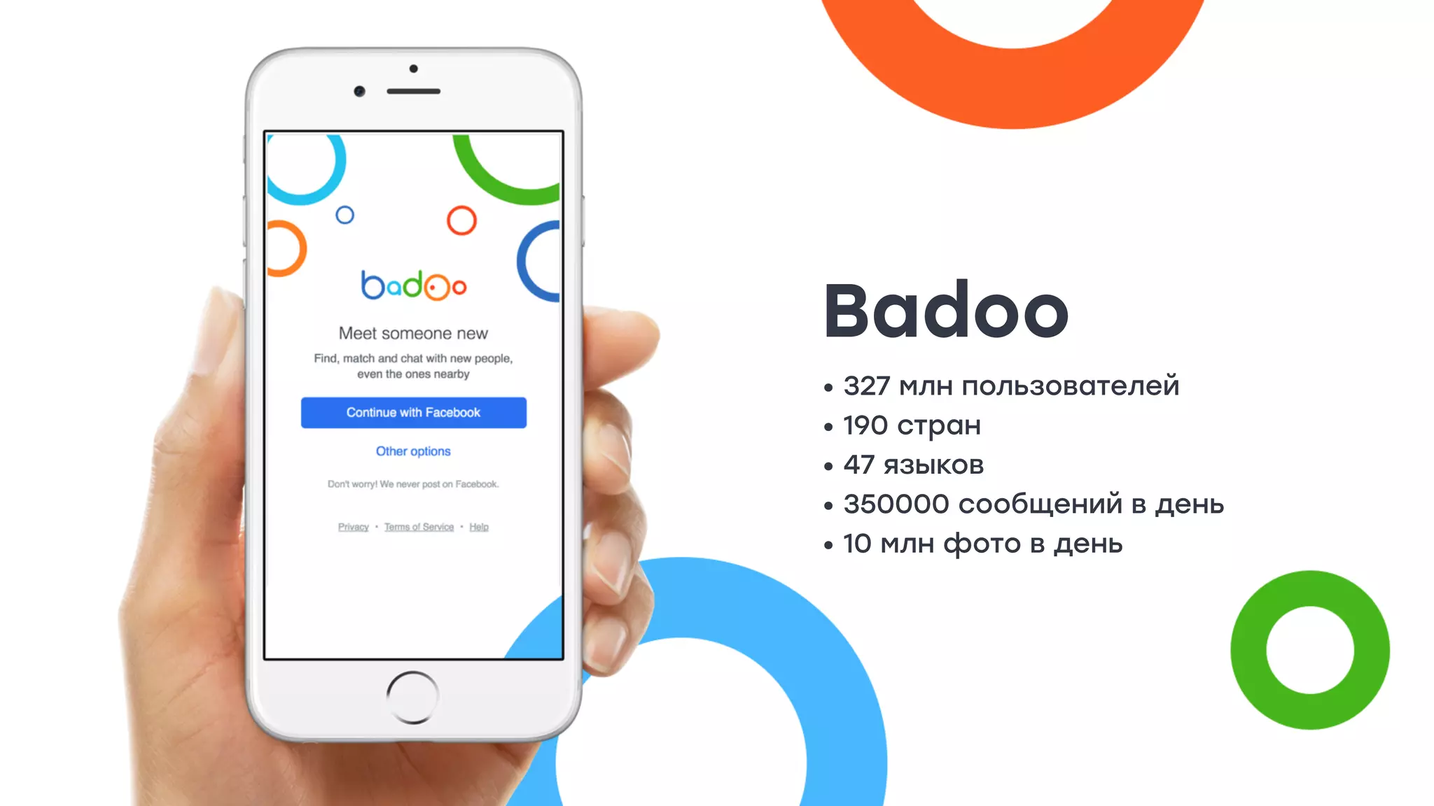 Badoo
• 327 млн пользователей
• 190 стран
• 47 языков
• 350000 сообщений в день
• 10 млн фото в день
 