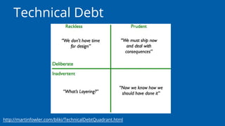 Technical Debt
http://martinfowler.com/bliki/TechnicalDebtQuadrant.html
 