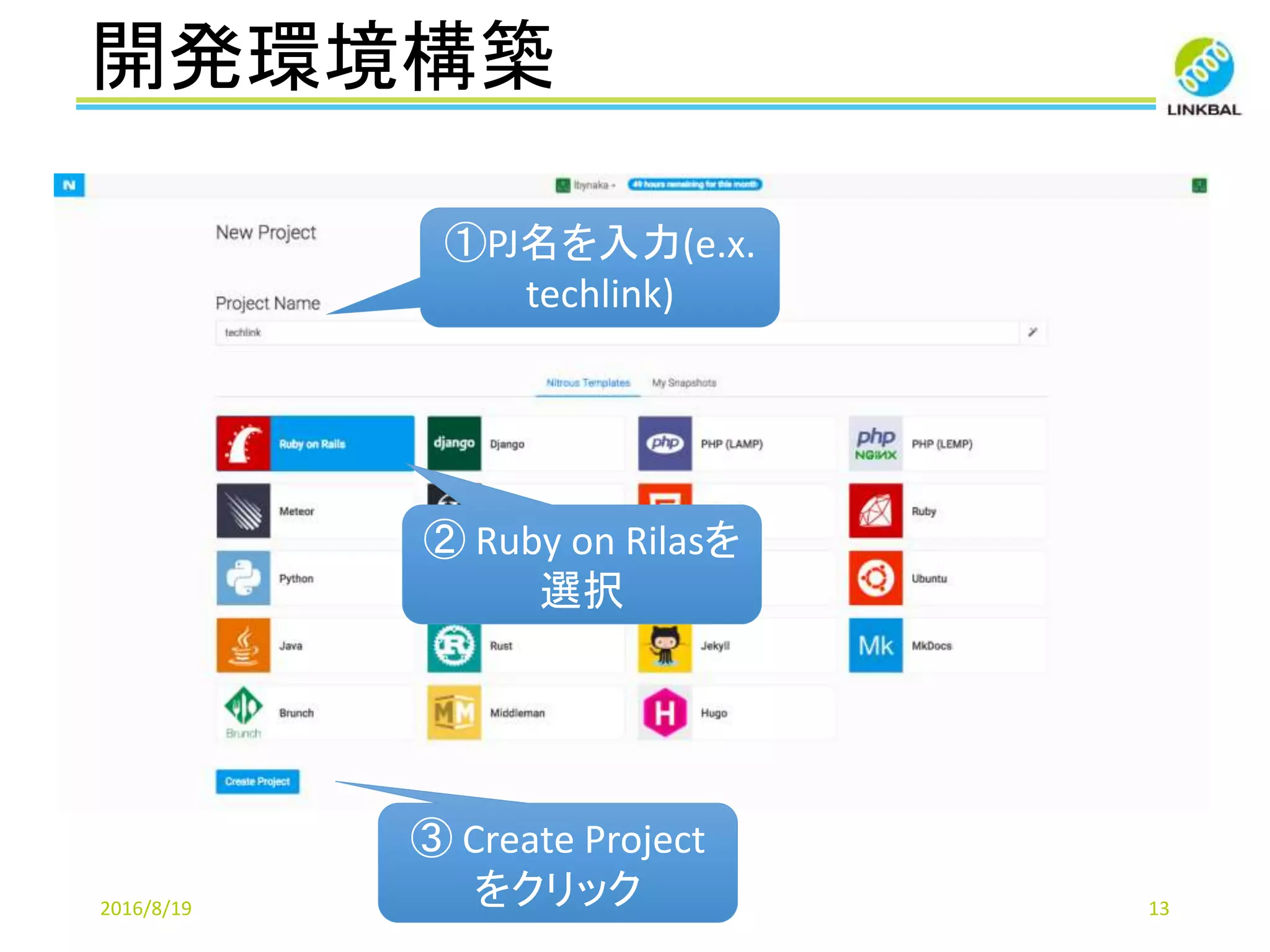 開発環境構築
2016/8/19 株式会社 リンクバル 13
①PJ名を入力(e.x.
techlink)
② Ruby on Rilasを
選択
③ Create Project
をクリック
 