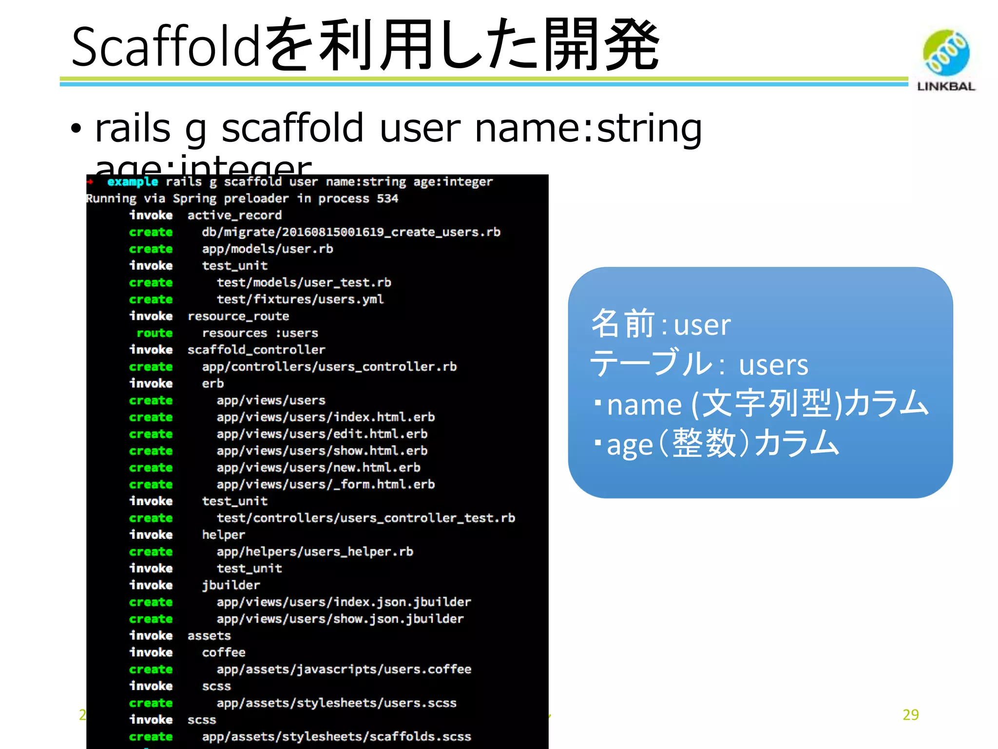 Scaffoldを利用した開発
2016/8/19 株式会社 リンクバル 29
• rails g scaffold user name:string
age:integer
名前：user
テーブル： users
・name (文字列型)カラム
・age（整数）カラム
 