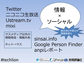Twitter             
  ˥˥              
  Ustream.tv       `
  mixi
                        ĵؤⲿȤ
  ޥǥ             
  k?
              sinsai.info
  ͥåȡޥ      Google Person Finder
              anpiݩ`

#techlion
 