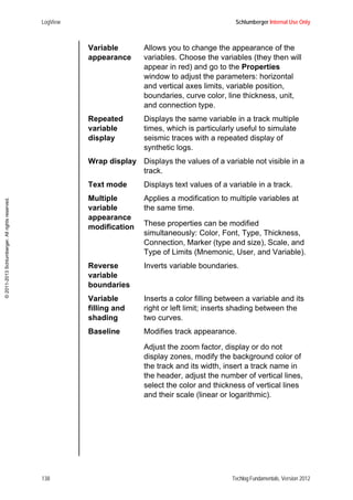 LogView Schlumberger Internal Use Only
138 Techlog Fundamentals, Version 2012
©2011-2013Schlumberger.Allrightsreserved.
Variable
appearance
Allows you to change the appearance of the
variables. Choose the variables (they then will
appear in red) and go to the Properties
window to adjust the parameters: horizontal
and vertical axes limits, variable position,
boundaries, curve color, line thickness, unit,
and connection type.
Repeated
variable
display
Displays the same variable in a track multiple
times, which is particularly useful to simulate
seismic traces with a repeated display of
synthetic logs.
Wrap display Displays the values of a variable not visible in a
track.
Text mode Displays text values of a variable in a track.
Multiple
variable
appearance
modification
Applies a modification to multiple variables at
the same time.
These properties can be modified
simultaneously: Color, Font, Type, Thickness,
Connection, Marker (type and size), Scale, and
Type of Limits (Mnemonic, User, and Variable).
Reverse
variable
boundaries
Inverts variable boundaries.
Variable
filling and
shading
Inserts a color filling between a variable and its
right or left limit; inserts shading between the
two curves.
Baseline Modifies track appearance.
Adjust the zoom factor, display or do not
display zones, modify the background color of
the track and its width, insert a track name in
the header, adjust the number of vertical lines,
select the color and thickness of vertical lines
and their scale (linear or logarithmic).
 