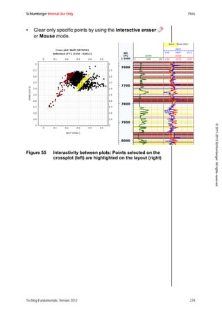Schlumberger Internal Use Only Plots
Techlog Fundamentals, Version 2012 219
©2011-2013Schlumberger.Allrightsreserved.
• Clear only specific points by using the Interactive eraser
or Mouse mode.
Figure 55 Interactivity between plots: Points selected on the
crossplot (left) are highlighted on the layout (right)
 