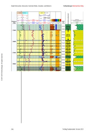 Depth Interaction, Interactive Selection Mode, Zonation, and Markers Schlumberger Internal Use Only
266 Techlog Fundamentals, Version 2012
©2011-2013Schlumberger.Allrightsreserved.
 