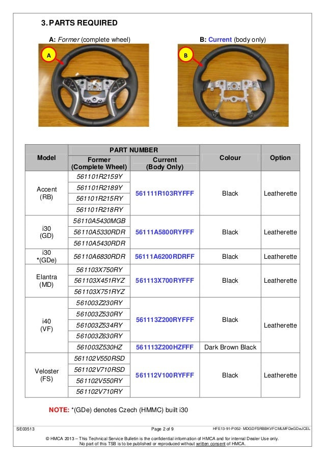 technical service bulletin lookup k technical service bulletin lookup k