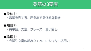 英語の3要素
17
身体力
• 言葉を発する、声を出す身体的な動き
知識力
• 英単語、文法、フレーズ、言い回し
論理力
• 会話や文章の組み立て方、ロジック、応用力
 