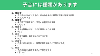 26
子音には種類があります
1. 破裂音
• 舌で息を全力でせき止め、舌の力を緩めた瞬間に空気が破裂する音
• p, b, t, d, k, g
2. 摩擦音
• 歯や唇で空気を遮り、空気との摩擦で出す音
• f, v, s, z
3. 破擦音
• 空気を破裂させて、さらに摩擦により出す音
• dʒ, tʃ
4. 鼻音
• 口蓋や鼻腔、唇を振動させて出す音
• m, n
5. 近接音
• 口蓋と舌を近接させ、隙間に息を通すことで発生する音
• r
6. 側音
• 舌の側面から息を通すことで発生する音
• l（エル）
 