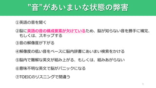 31
”音”があいまいな状態の弊害
①英語の音を聞く
②脳に英語の音の構成要素が欠けているため、脳が知らない音を勝手に補完、
もしくは、スキップする
③音の解像度が下がる
④解像度の低い音をベースに脳内辞書にあいまい検索をかける
⑤脳内で難解な英文が組み上がる、もしくは、組みあがらない
⑥意味不明な英文で脳がパニックになる
⑦TOEICのリスニングで間違う
 
