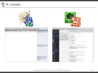 Mi , Evernote
confidential- ? 2010 for rocketstart All Rights Reserved 34
 