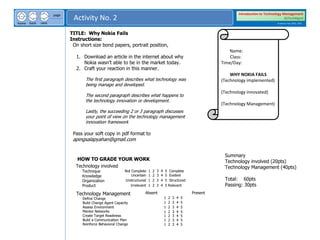 next
back
home
page
Activity No. 2
Introduction to Technology Management
BSTechMgmt
Academic Year 2020 - 2021
TITLE: Why Nokia Fails
Instructions:
On short size bond papers, portrait position,
1. Download an article in the internet about why
Nokia wasn’t able to be in the market today.
2. Craft your reaction in this manner.
The first paragraph describes what technology was
being manage and developed.
The second paragraph describes what happens to
the technology innovation or development.
Lastly, the succeeding 2 or 3 paragraph discusses
your point of view on the technology management
innovation framework
Pass your soft copy in pdf format to
apingsalapyahan@gmail.com
Name:
Class:
Time/Day:
WHY NOKIA FAILS
(Technology implemented)
(Technology innovated)
(Technology Management)
HOW TO GRADE YOUR WORK
Not Complete 1 2 3 4 5 Complete
Technology involved
Technique
Knowledge
Organization
Product
Uncertain 1 2 3 4 5 Evident
Unstructured 1 2 3 4 5 Structured
Irrelevant 1 2 3 4 5 Relevant
Technology Management
Define Change
Build Change Agent Capacity
Assess Environment
Mentor Networks
Create Target Readiness
Build a Communication Plan
Reinforce Behavioral Change
Absent Present
1 2 3 4 5
1 2 3 4 5
1 2 3 4 5
1 2 3 4 5
1 2 3 4 5
1 2 3 4 5
1 2 3 4 5
Summary
Technology involved (20pts)
Technology Management (40pts)
Total: 60pts
Passing: 30pts
 