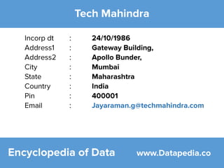 Tech Mahindra Company Details