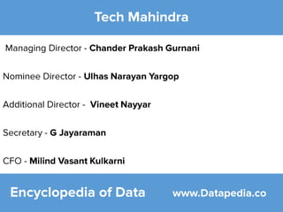 Tech Mahindra Company Details