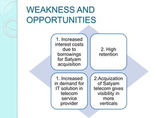 WEAKNESS AND
OPPORTUNITIES
1. Increased
interest costs
due to
borrowings
for Satyam
acquisition
2. High
retention
1. Incre...