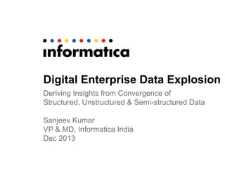 Digital Enterprise Data Explosion
Deriving Insights from Convergence of
Structured, Unstructured & Semi-structured Data
Sanjeev Kumar
VP & MD, Informatica India
Dec 2013

 