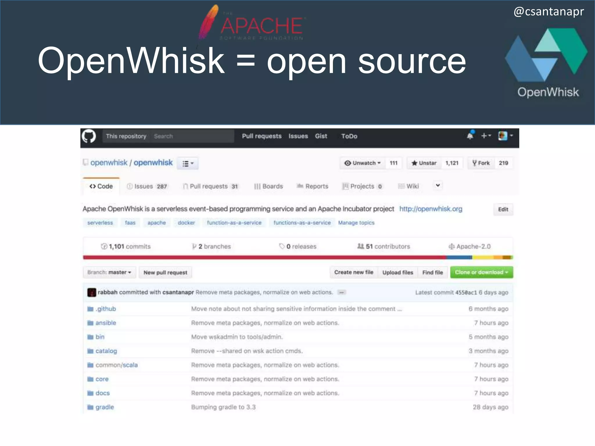 @csantanapr
OpenWhisk = open source
 