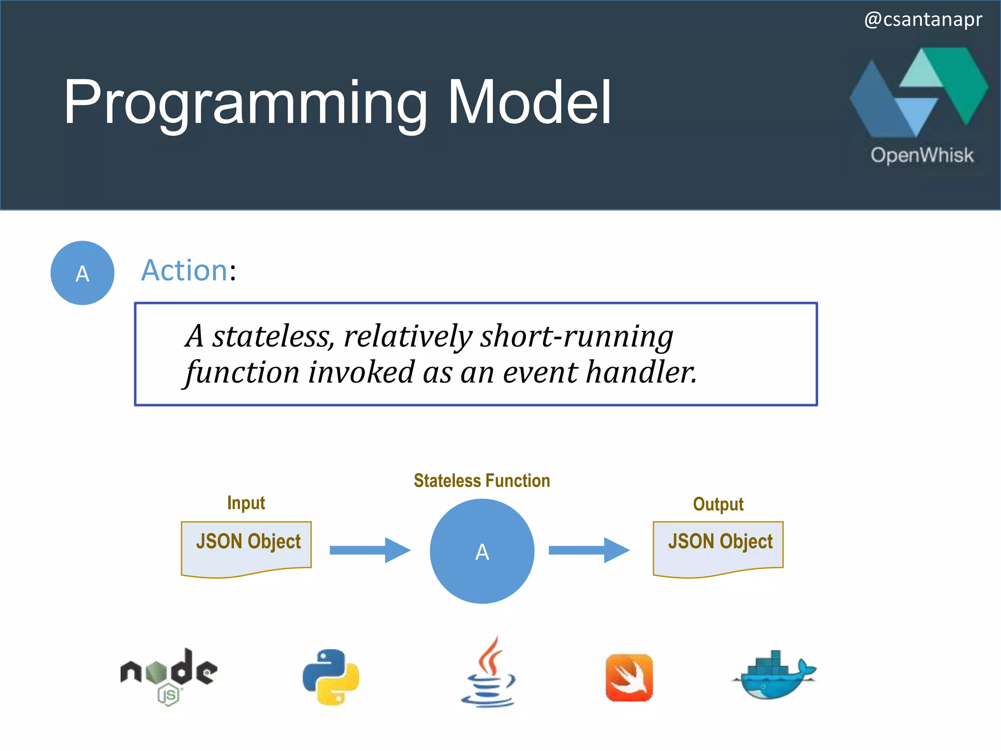 @csantanapr
Programming Model
A Action:
A stateless, relatively short-running
function invoked as an event handler.
AJSON Object JSON Object
Input Output
Stateless Function
 