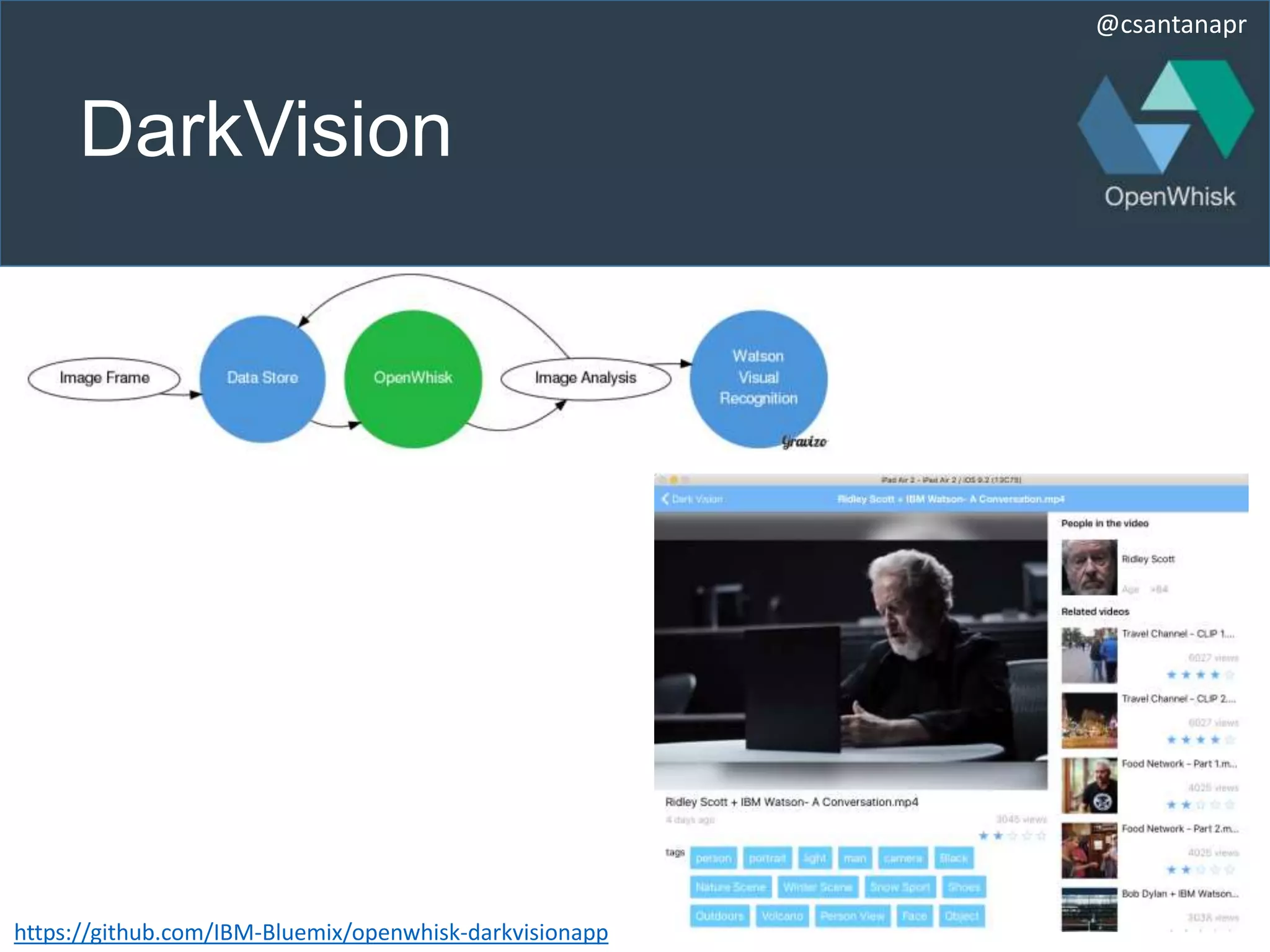 @csantanapr
DarkVision
https://github.com/IBM-Bluemix/openwhisk-darkvisionapp
 
