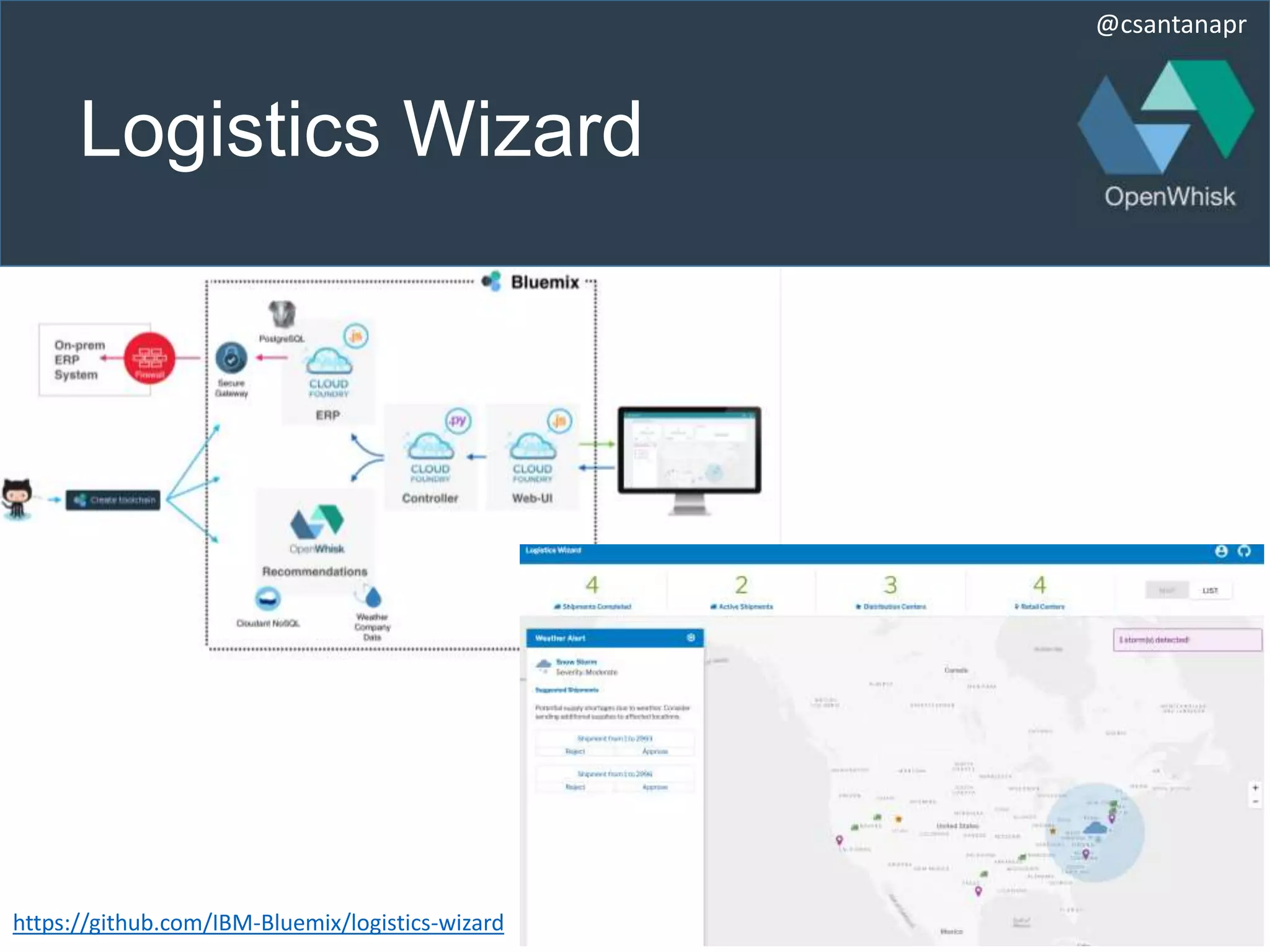 @csantanapr
Logistics Wizard
https://github.com/IBM-Bluemix/logistics-wizard
 