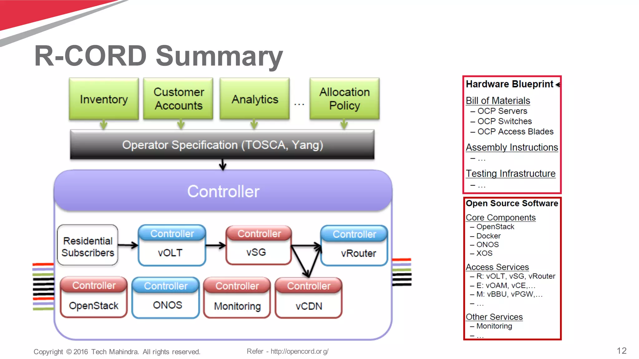 12Copyright   ©  2016   Tech  Mahindra.   All  rights  reserved.
R-­CORD  Summary
Refer  -­ http://opencord.or g/
 