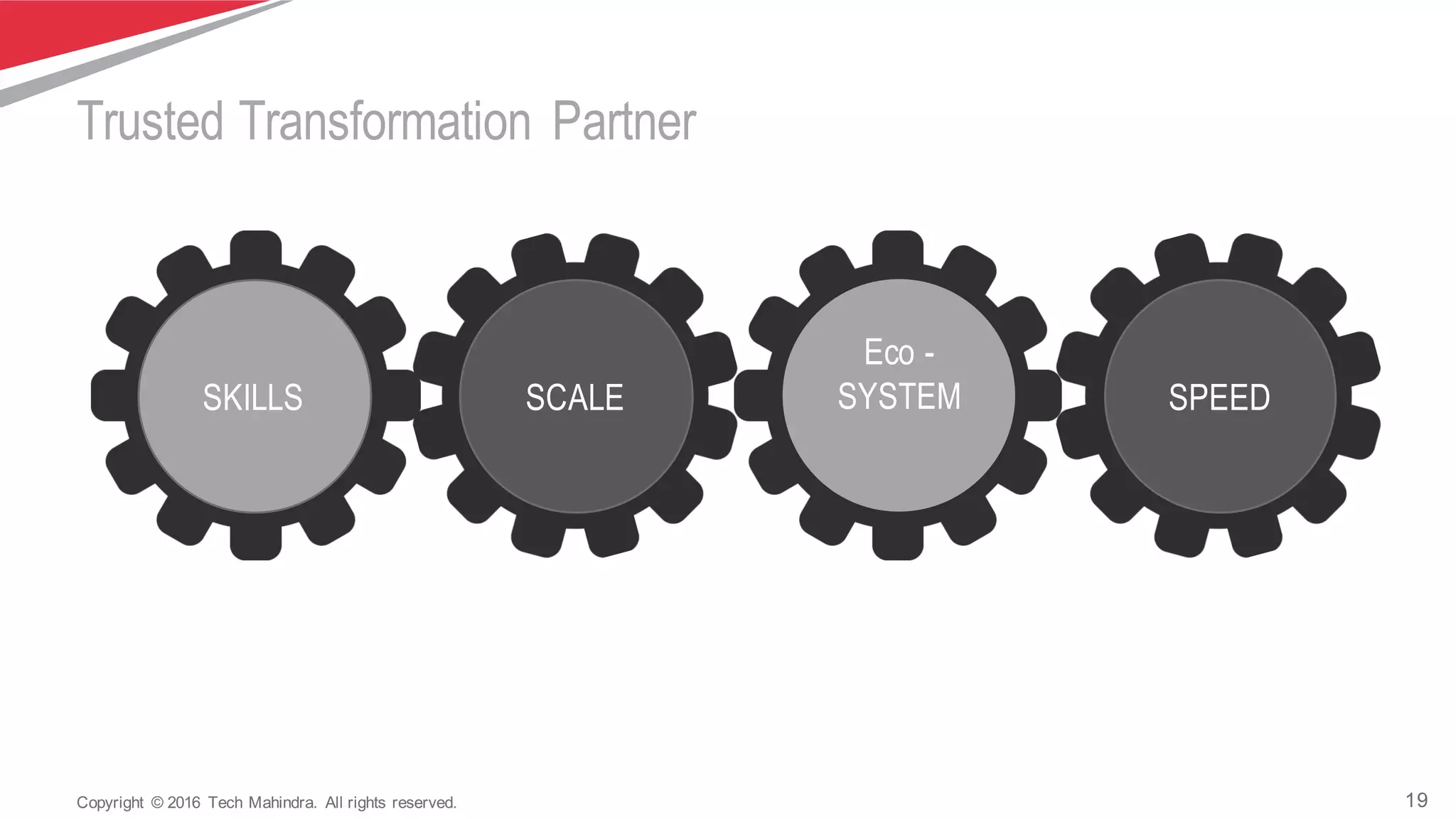 19Copyright   ©  2016   Tech  Mahindra.   All  rights  reserved.
Trusted Transformation Partner
SKILLS SCALE
Eco -
SYSTEM SPEED
 