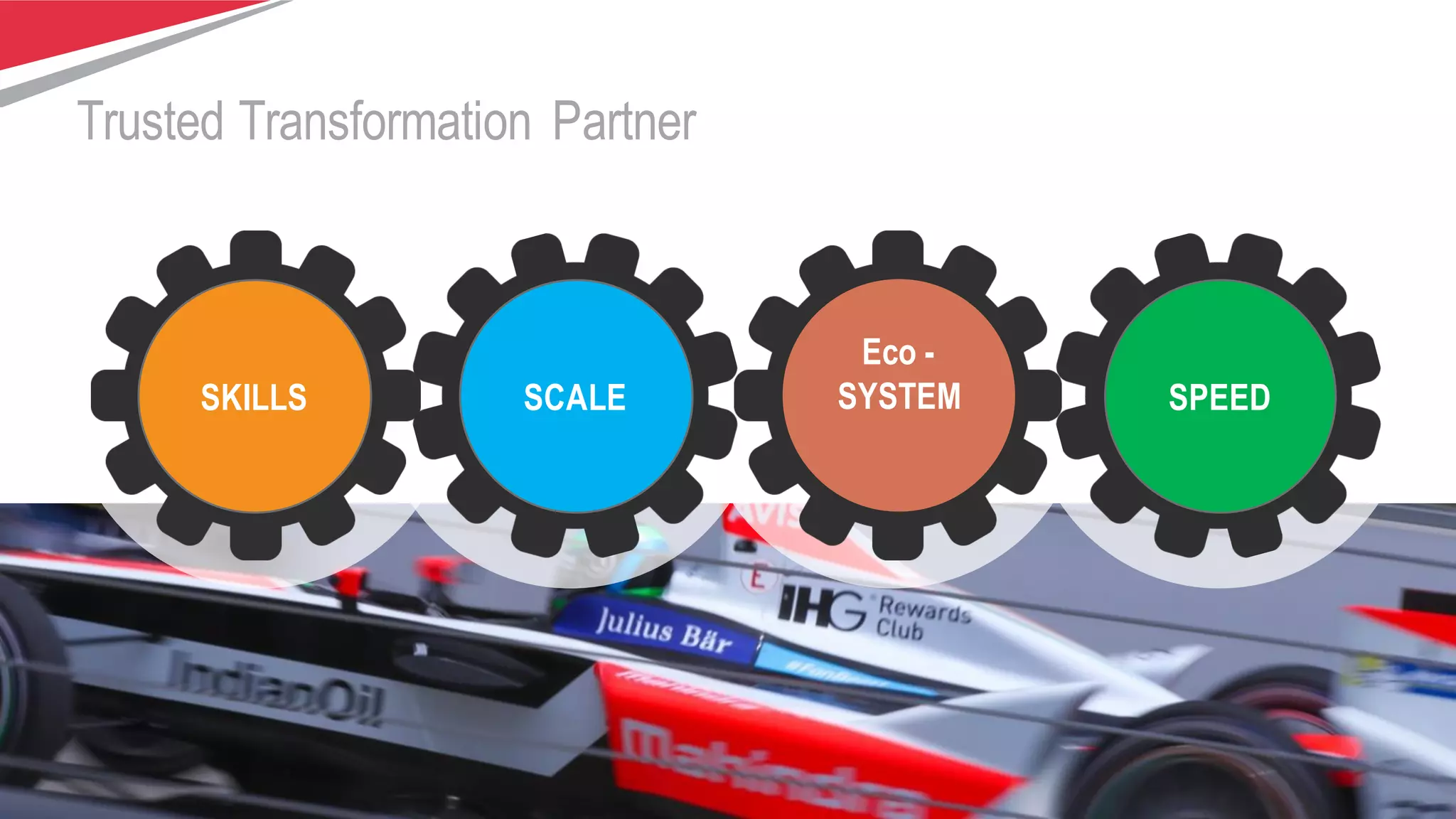 20Copyright   ©  2016   Tech  Mahindra.   All  rights  reserved.
Trusted Transformation Partner
SKILLS SCALE
Eco -
SYSTEM SPEED
 