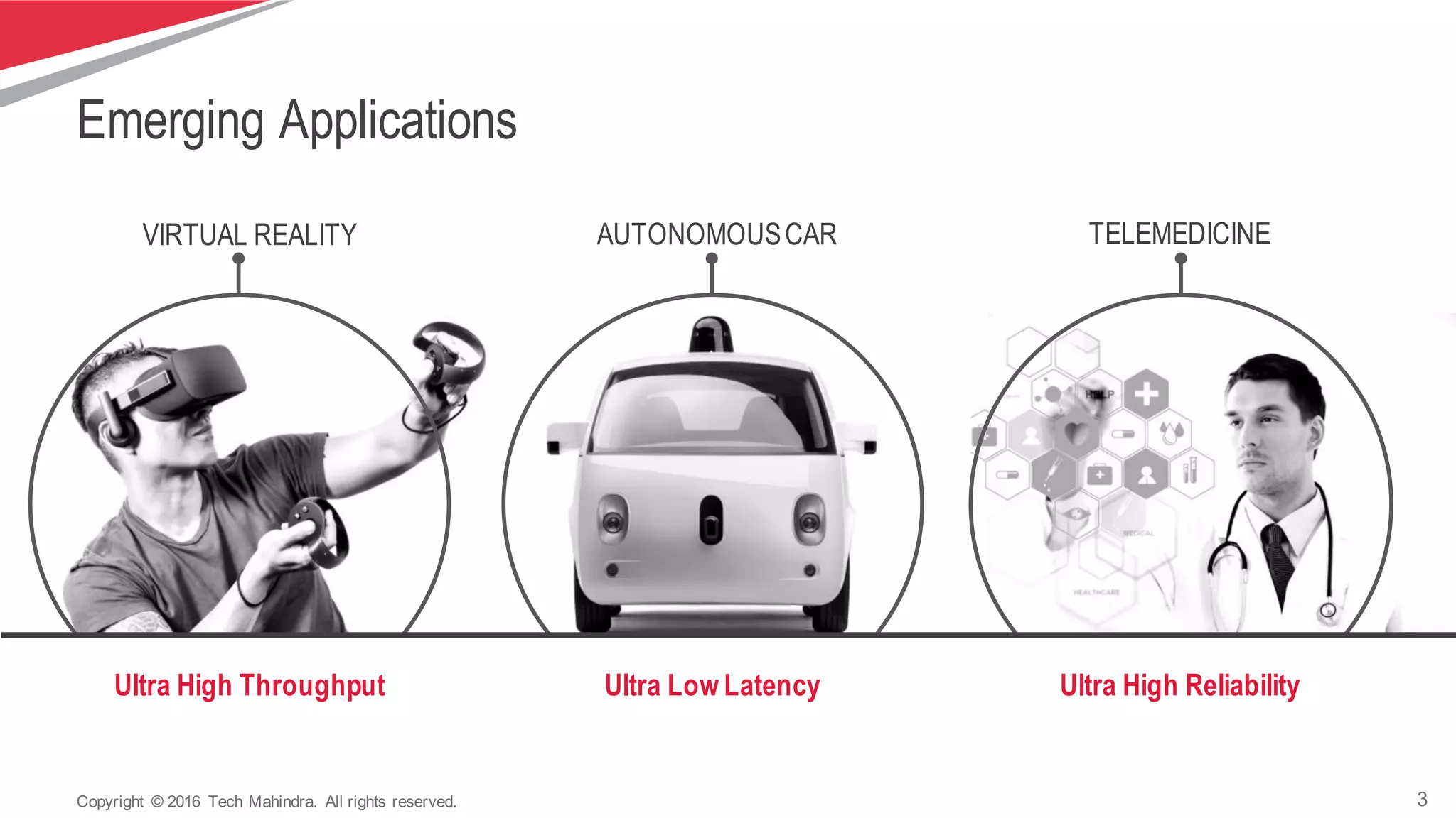 3Copyright   ©  2016   Tech  Mahindra.   All  rights  reserved.
Emerging Applications
VIRTUAL REALITY AUTONOMOUSCAR TELEMEDICINE
Ultra High Throughput Ultra Low Latency Ultra High Reliability
 