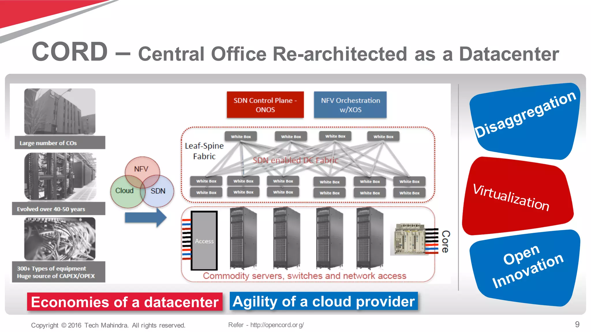 9Copyright   ©  2016   Tech  Mahindra.   All  rights  reserved.
CORD  – Central  Office  Re-­architected  as  a  Datacenter
Refer  -­ http://opencord.or g/
Economies  of  a  datacenter Agility  of  a  cloud  provider
 