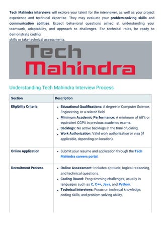 Section
Eligibility Criteria
Online Application
Recruitment Process
Submit your resume and application through the Tech
Ma...