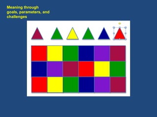 Meaning through  goals, parameters, and  challenges 