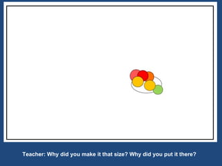 Teacher: Why did you make it that size? Why did you put it there?  